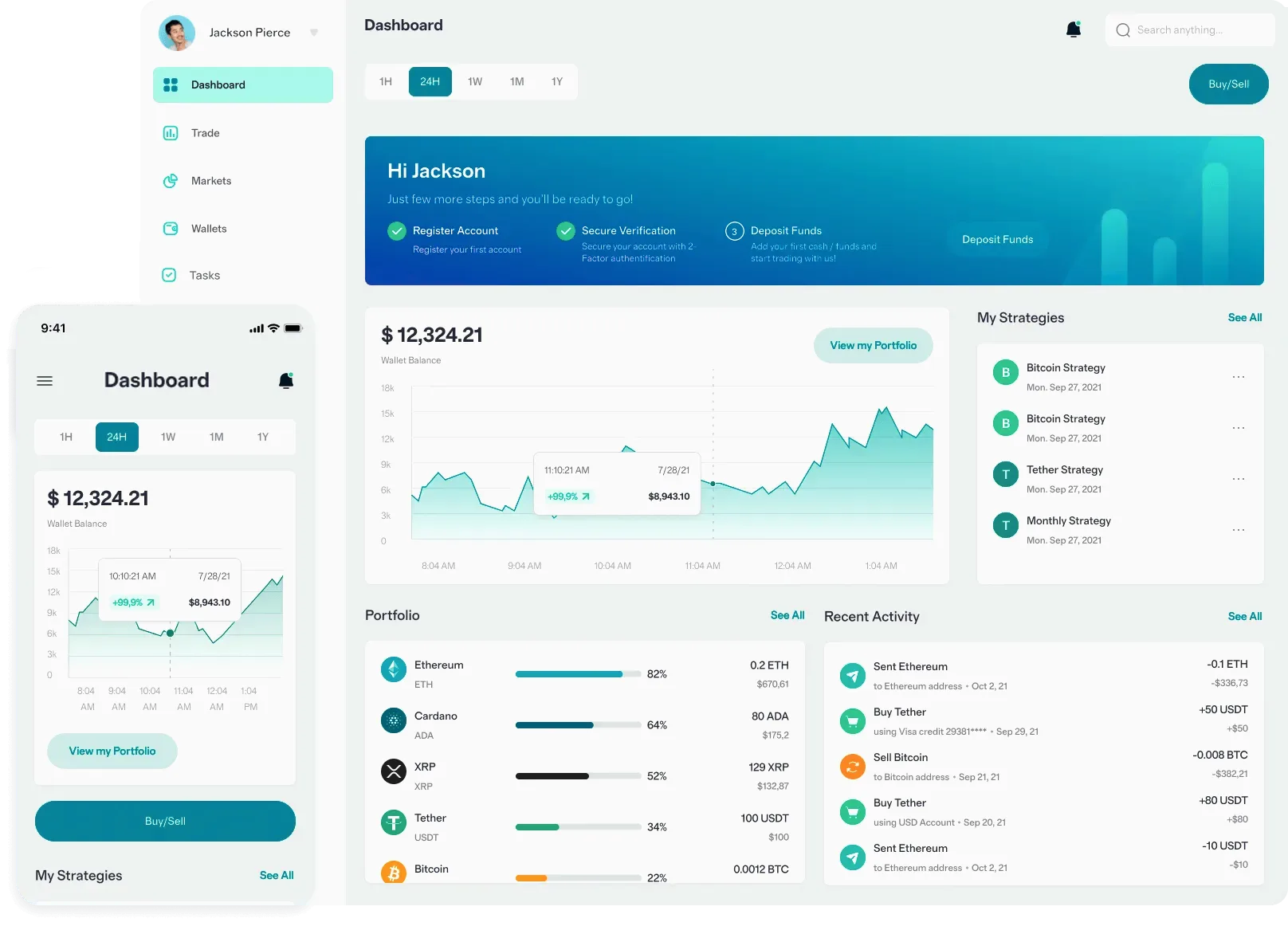 Fondavůst trading platforma