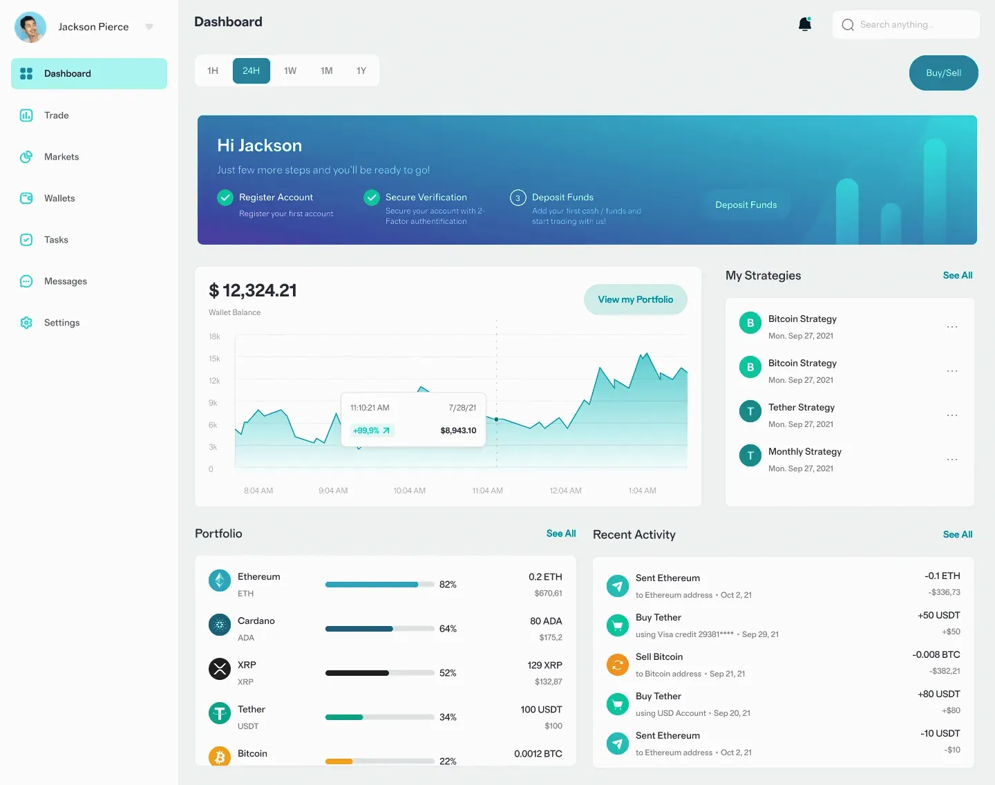 Fondavůst crypto platforma